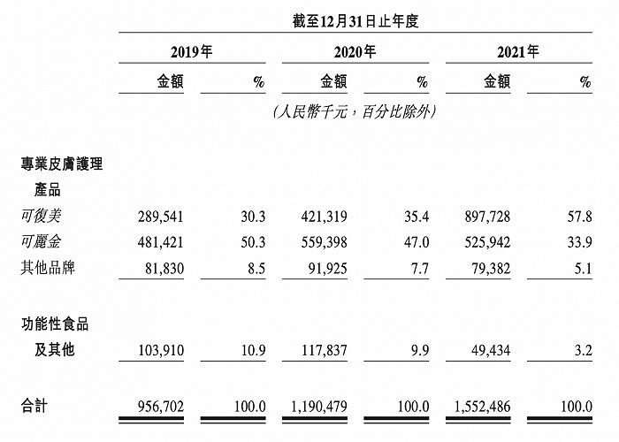 在线股票配资