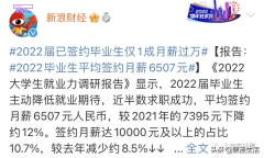 杠杆配资正规平台-1076万应届毕业生签约率仅15.4%？稳定的低薪可能正在拖垮你