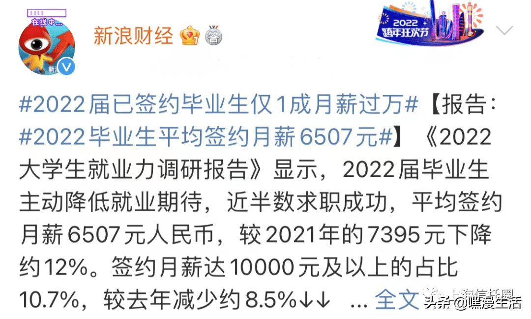 1076万应届毕业生签约率仅15.4%？稳定的低薪可能正在拖垮你