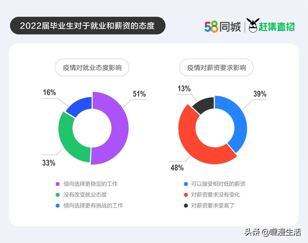 股票配资佣金比例