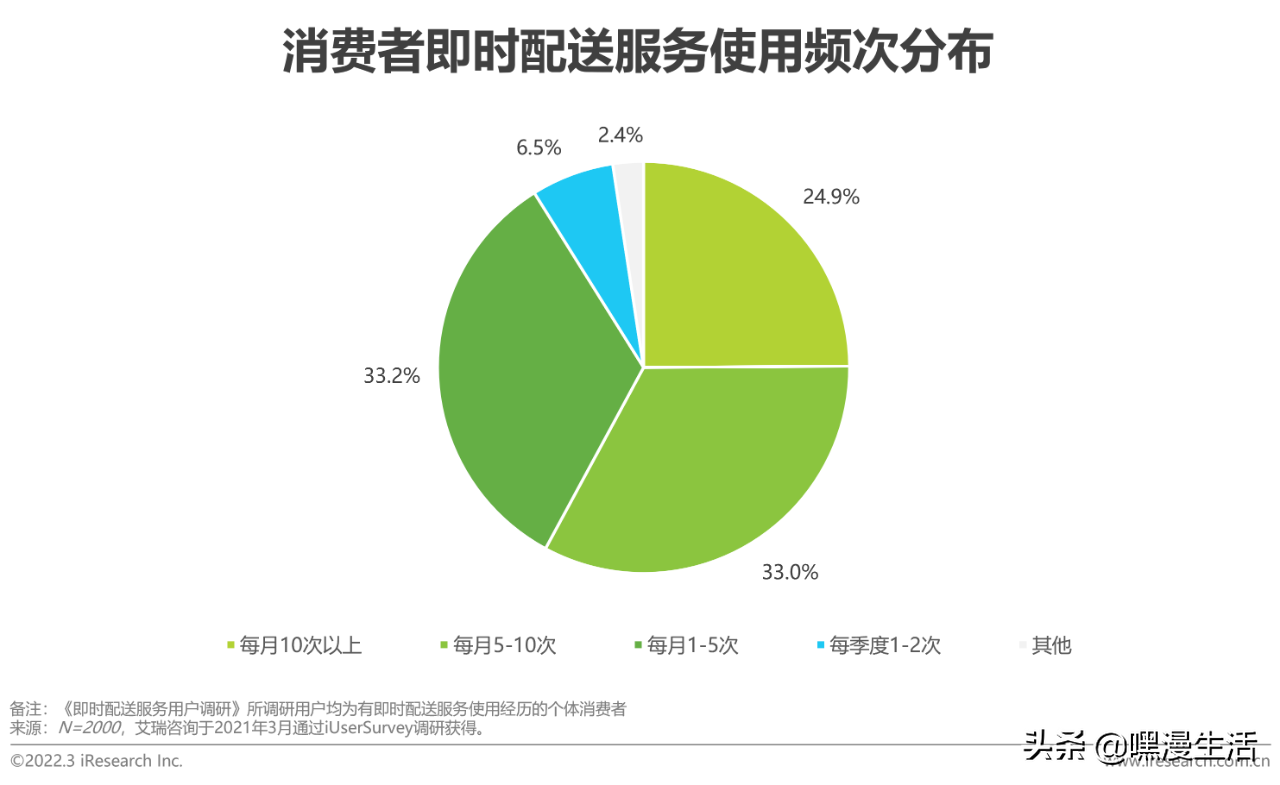 股票配资佣金比例