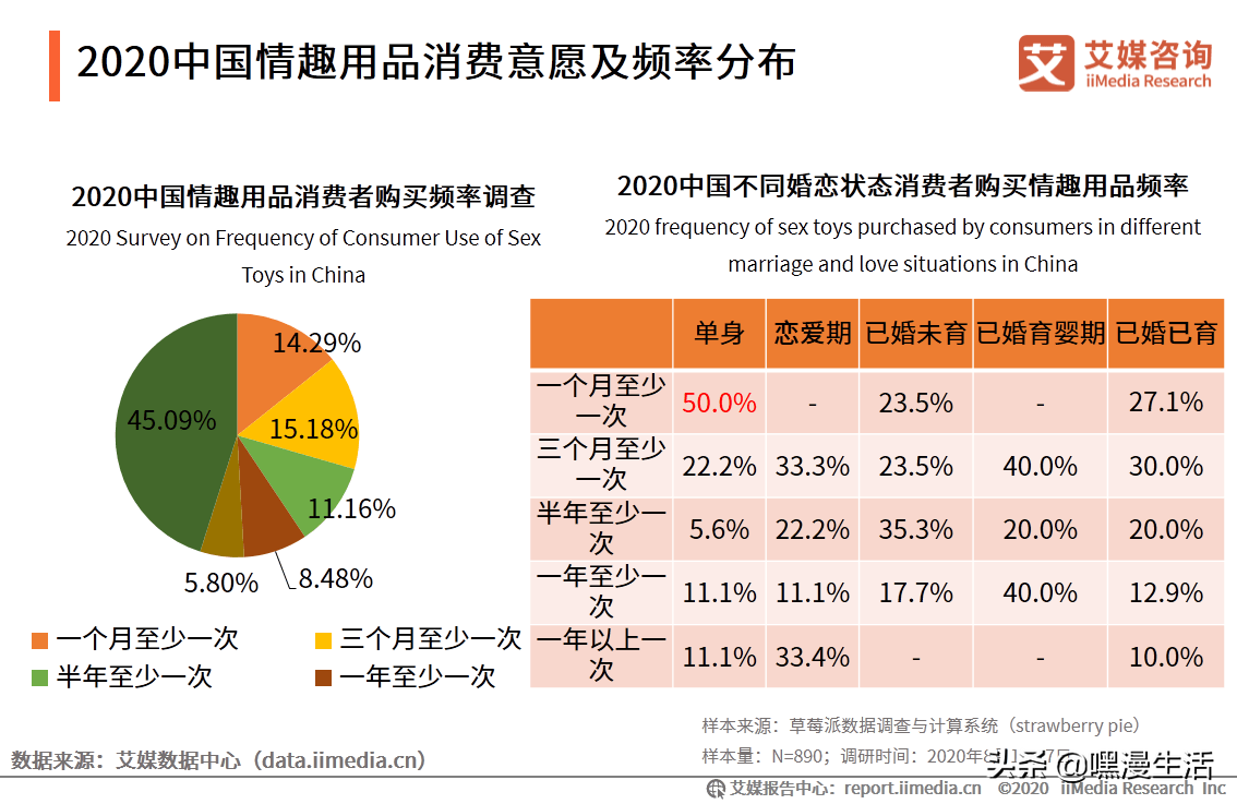 股票配资佣金比例