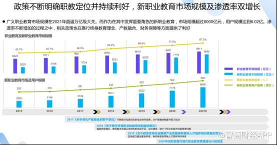 靠缩减开支盈利 尚德机构降本增效能持续多久？