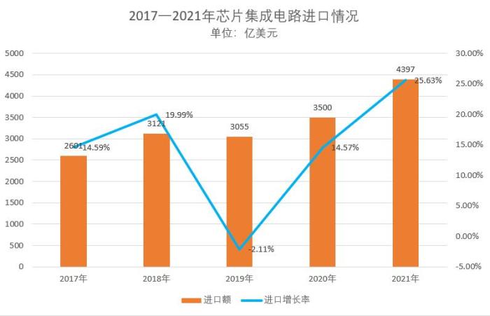 正规配资公司