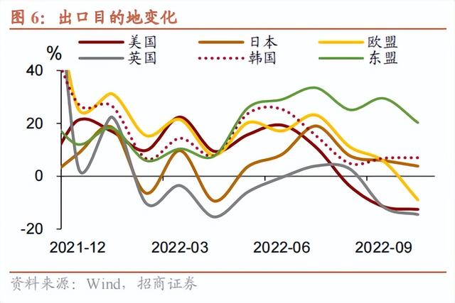 线上配资价格