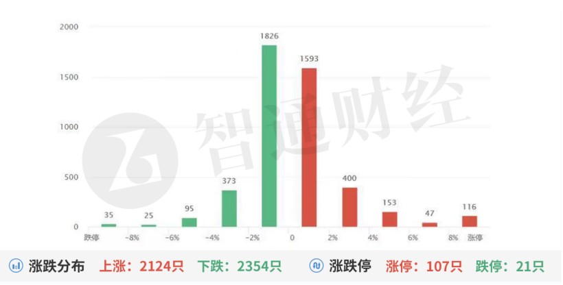 千金藤素抢风头恒基达鑫时代风口看横琴