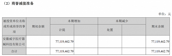 互联网配资公司