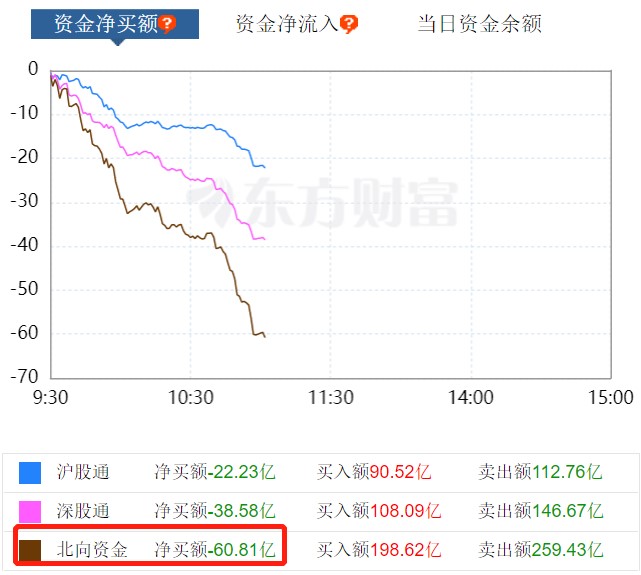 配资门户