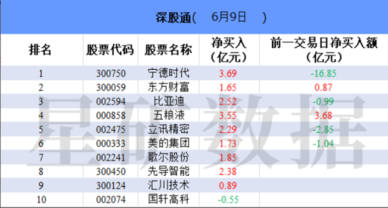 配资杠杆交易市场