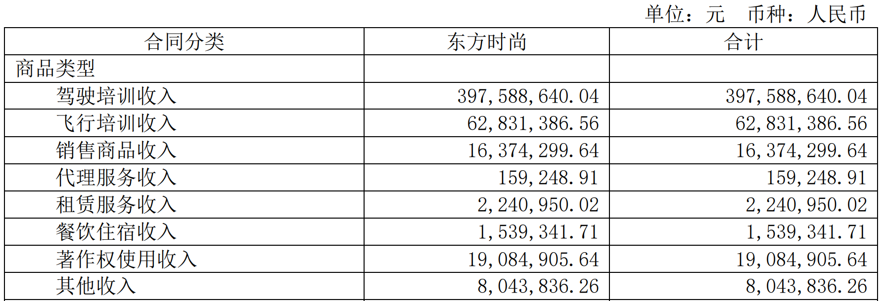 线上配资炒股