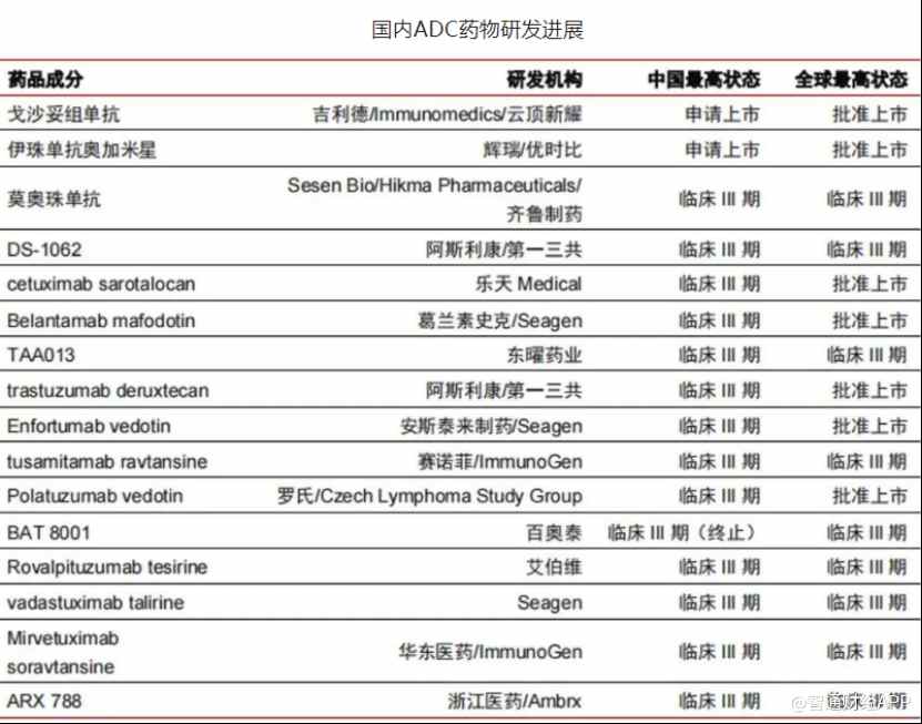 配资门户