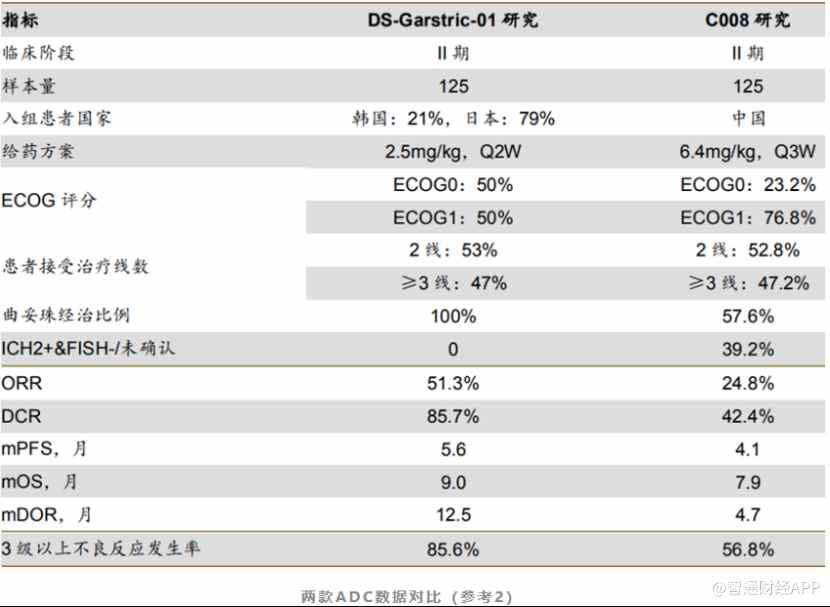 配资门户