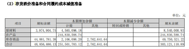 配资门户