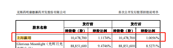 网络配资公司