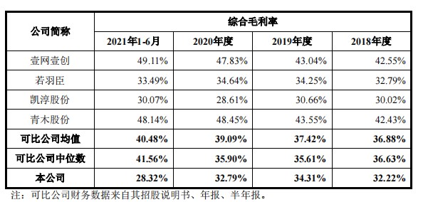 老牌股指期货配资公司