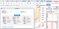 线上股票配资公司|13日12板集泰股份股价大涨超两倍 2.8亿定增能带来什么？