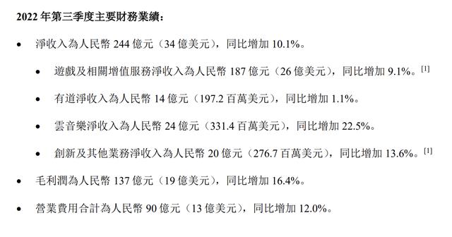 网上配资排名