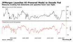 [配资炒股策略]用AI辨鹰鸽摩根大通创建人工智能模型分析美联储政策动向