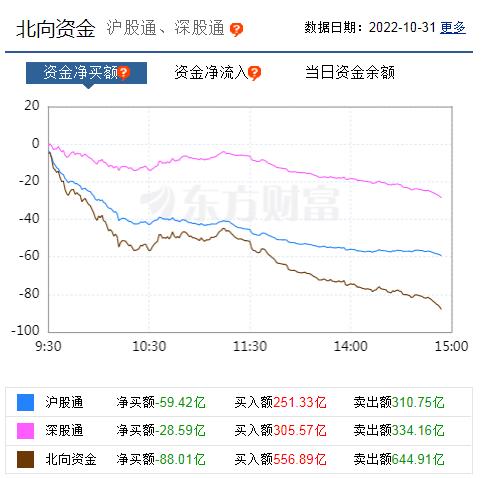 网络配资炒股