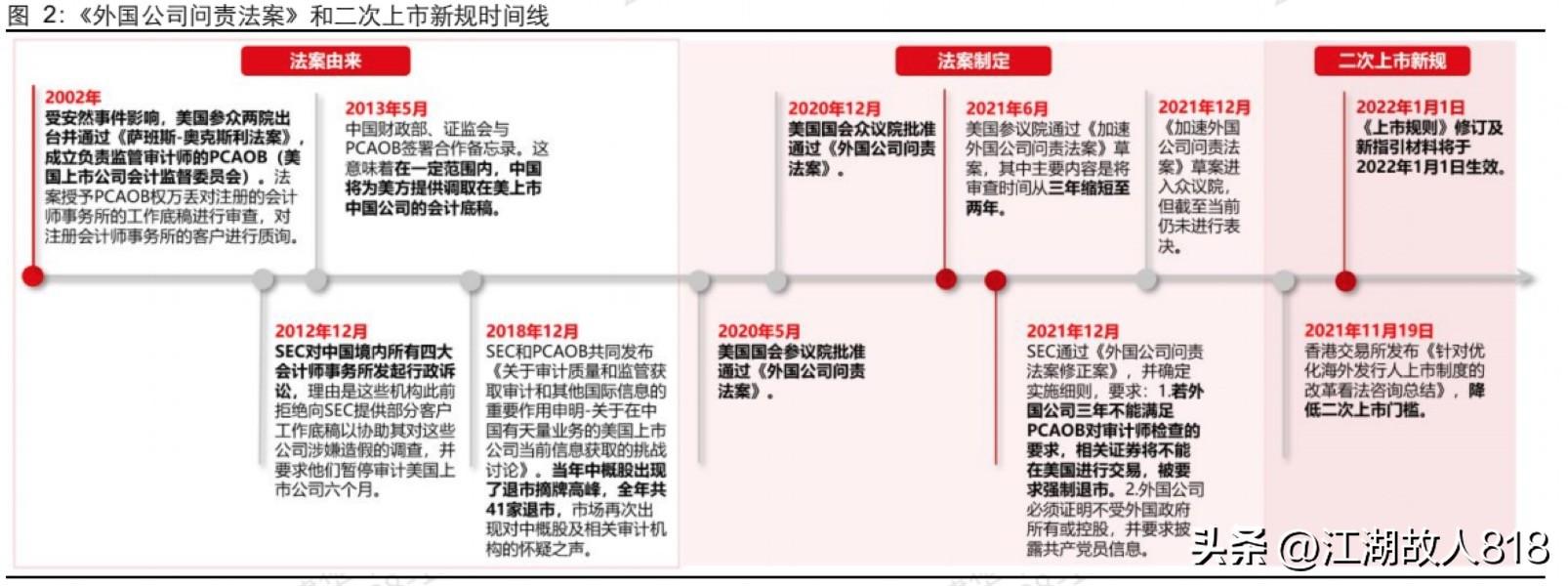 杠杆炒股配资推荐配资