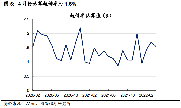 证券配资公司