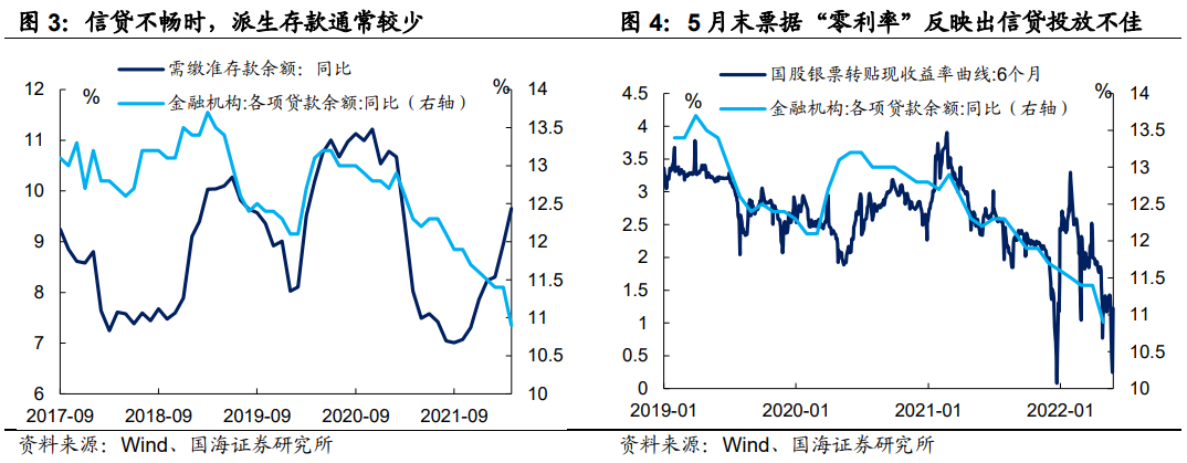 证券配资公司