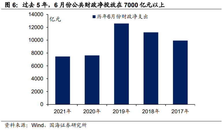 证券配资公司