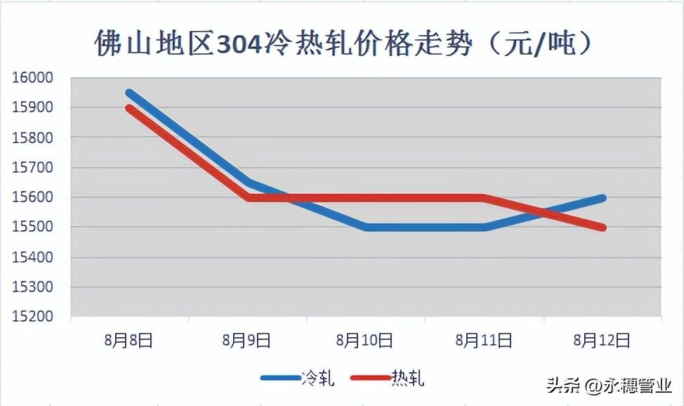 配资公司官网