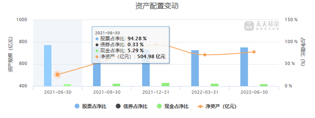 期货配资公司