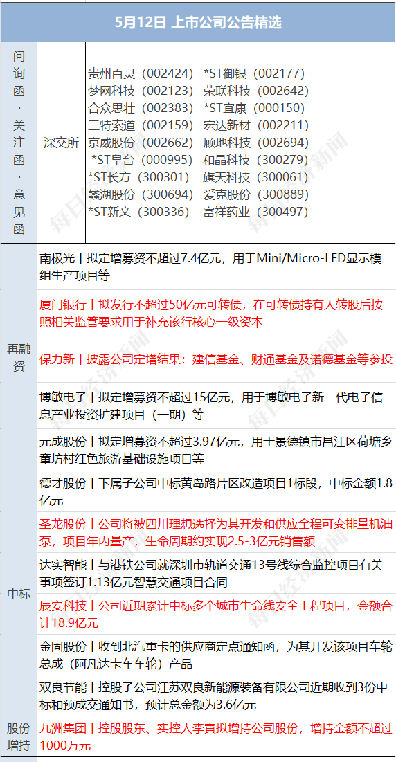 股票配资线上开户平台