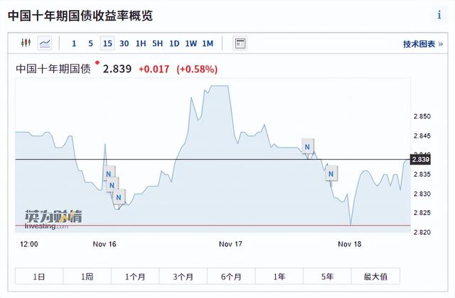 配资软件下载