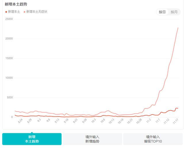 配资软件下载