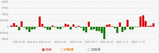 配资软件下载