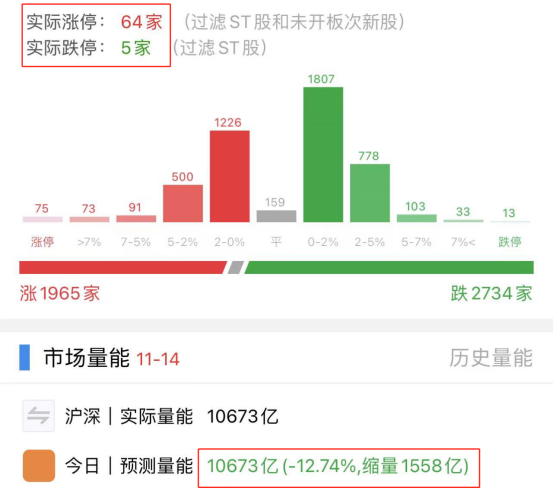 外汇期货配资