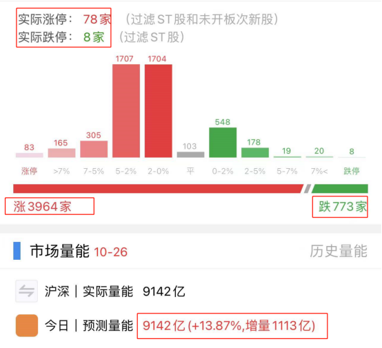 港股股票配资