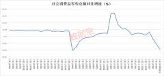 配资门户:力度空前促销费政策下 商超行业隐隐启动618年中大促袭来 电商机会显