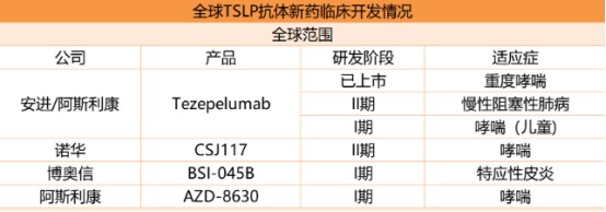 实盘配资测试