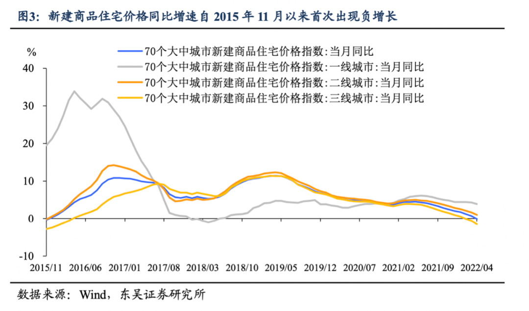 关于股票配资代理