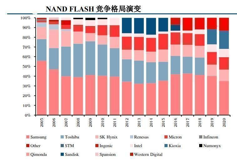 专业配资公司