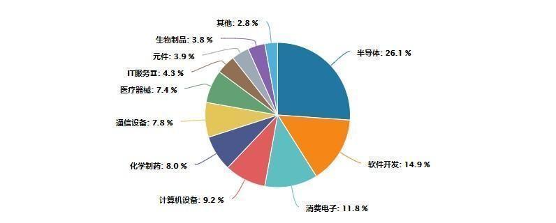 专业配资公司