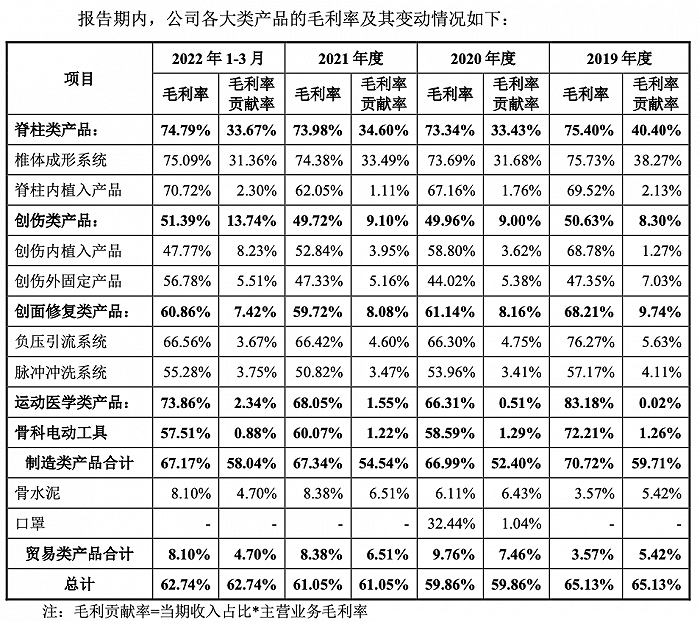 网络配资公司