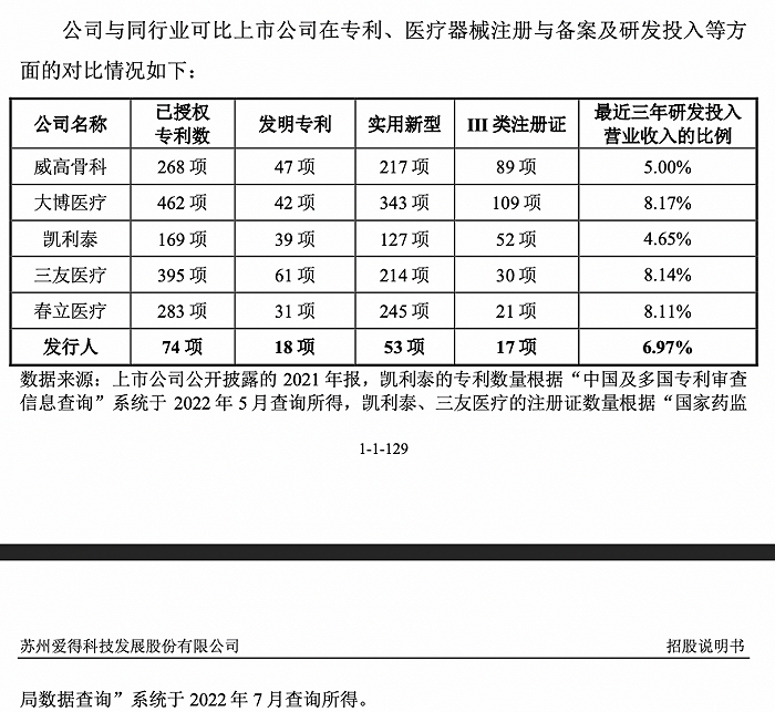 网络配资公司