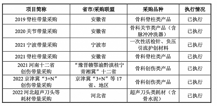 网络配资公司