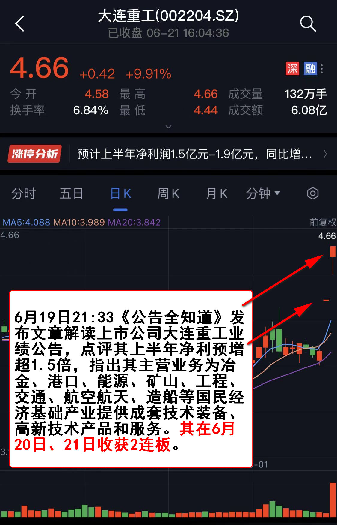 网络配资公司