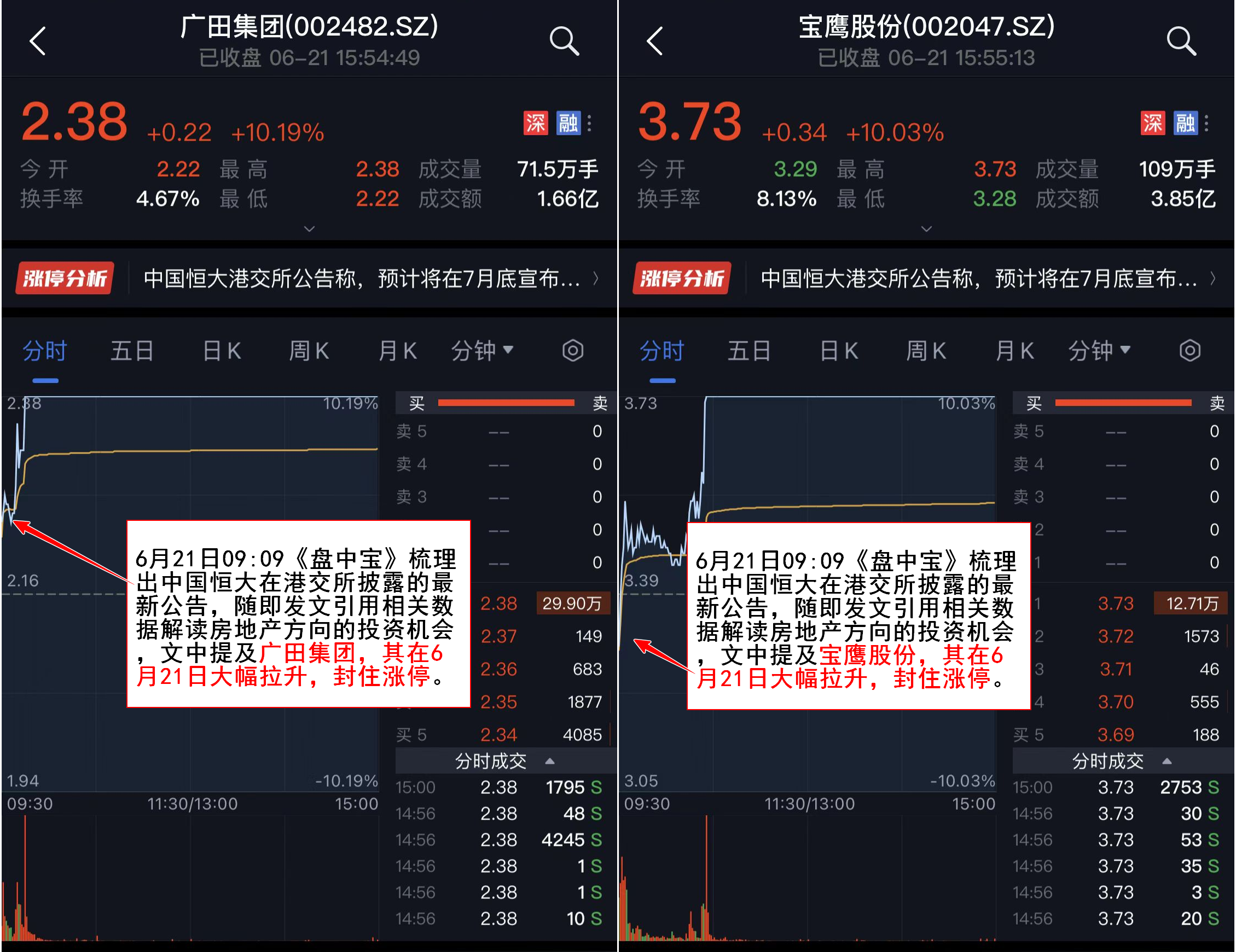 网络配资公司