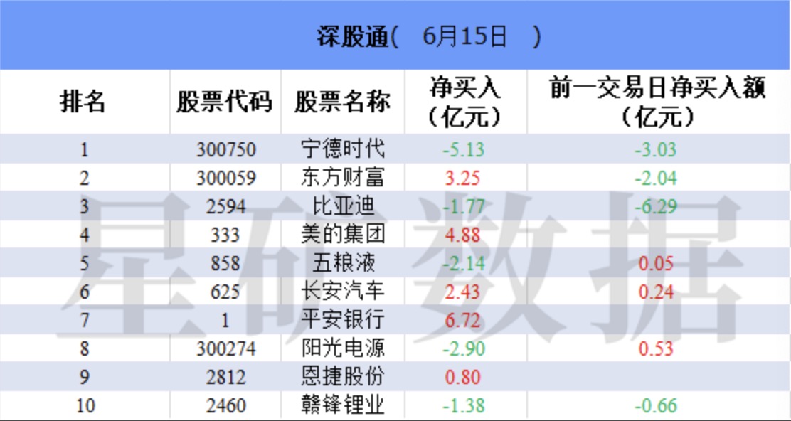 按天股票配资