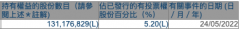 配资炒股软件_外资买买买贝莱德增持这家车企 桥水高瓴扫货多只中概股 什么信号？