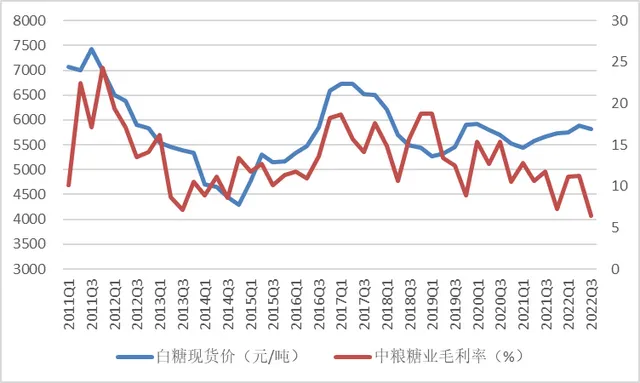 外盘配资公司