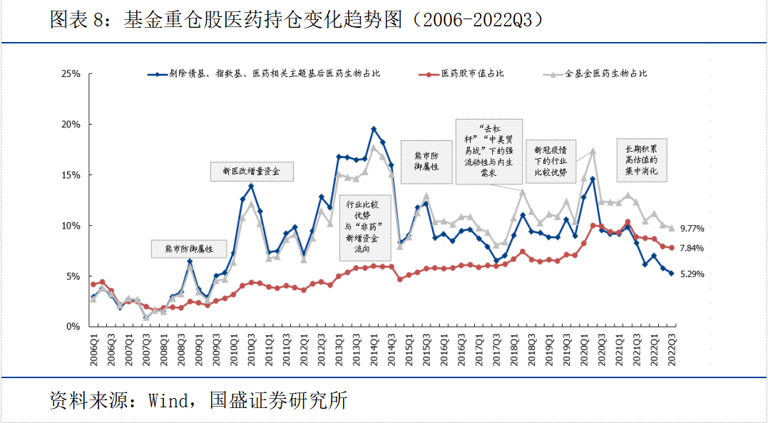 配资门户