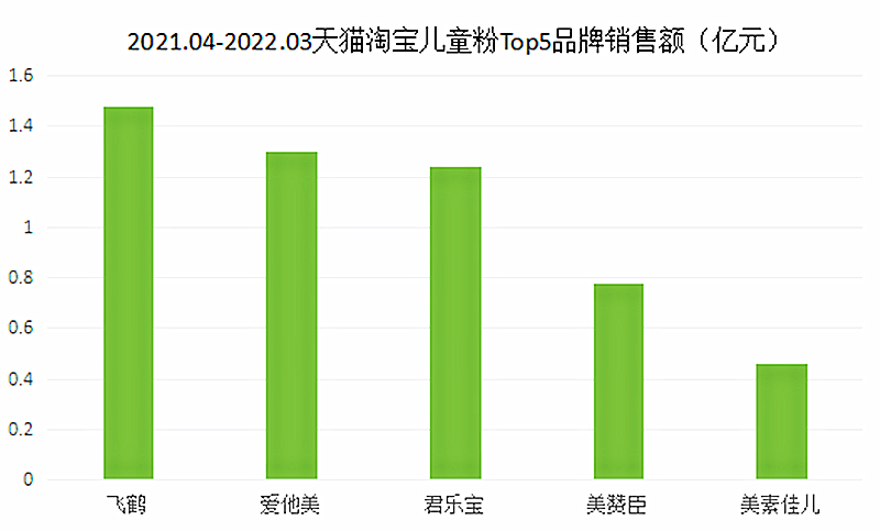 配资实盘交易